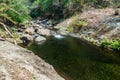 Creek in national park El Imposible, El Salvad