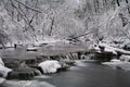 Creek In Winter Royalty Free Stock Photo