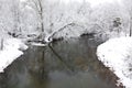 Creek in Winter Snow Scene Royalty Free Stock Photo