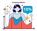 Creeping inflation. Price increases and the value of money recession