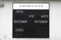 Cricket club score board blank batsman and wickets