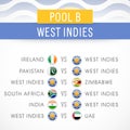 Cricket match schedule of West Indies.