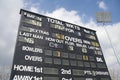 Cricket scoreboard