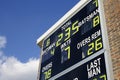 Cricket scoreboard