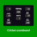 Cricket Scoreboard. Royalty Free Stock Photo