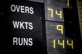 Cricket scoreboard showing wickets and runs scored