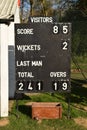 Cricket scoreboard