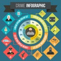 Crime Infographic, flat style