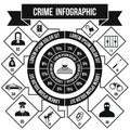 Crime Infographic, simple style
