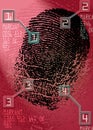 Crime scene - Biometric Security Scanner - Identification Royalty Free Stock Photo