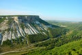 Crimea mountains view