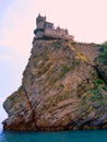 Crimea swallow's nest