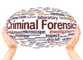 Criminal Forensics word cloud hand sphere concept