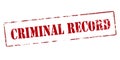 Criminal record Royalty Free Stock Photo
