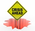 Crisis Ahead Hole Emergency Danger Warning Sign Royalty Free Stock Photo