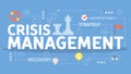 Crisis management concept. Idea of risk control Royalty Free Stock Photo