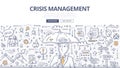 Crisis Management Doodle Concept