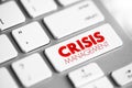 Crisis management - process by which an organization deals with a disruptive and unexpected event that threatens to harm the