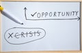 Crisis and Opportunity on whiteboard. Business concept Royalty Free Stock Photo