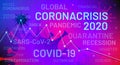 Crisis recession due to viral concept. Coronavirus crisis of 2020. Coronacrisis. Covid-19 pandemic is affecting the global economy