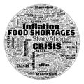 Crisis Starvation Food Shortages Text Header Background Illustration