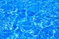 Crisp Blue Water - Colors in Nature and Cool Summer Royalty Free Stock Photo