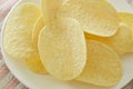 Crispy and salt potato chips on plate