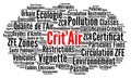 Crit\'Air air quality word cloud in French language Royalty Free Stock Photo