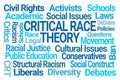 Critical Race Theory Word Cloud Royalty Free Stock Photo