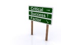 Critical success factor roadsign