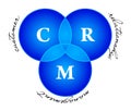 CRM