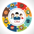 Crm Concept Illustration Royalty Free Stock Photo