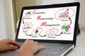 Crm concept on a laptop screen Royalty Free Stock Photo