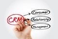 CRM - Consumer Relationship Management acronym, business concept background Royalty Free Stock Photo