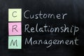 CRM, Customer Relationship