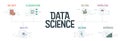 Data Science banner. Big Data, classification, analyze, statistics, solving, decision and knowledge