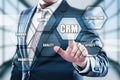 CRM Customer Relationship Management Business Internet Techology Concept Royalty Free Stock Photo