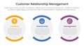 CRM customer relationship management infographic 3 point stage template with shape egg round box for slide presentation Royalty Free Stock Photo