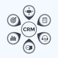 CRM, customer relationship management infographics