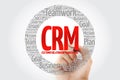 CRM - Customer Relationship Management word cloud Royalty Free Stock Photo