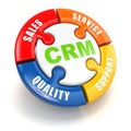 CRM. Customer relationship marketing concept. Royalty Free Stock Photo