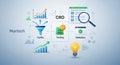 CRO Martech Workflow and A B Testing Strategy Royalty Free Stock Photo