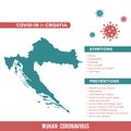 Croatia Europe Country Map. Covid-29, Corona Virus Map Infographic Vector Template EPS 10