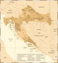 Croatia Map - Vintage Detailed Vector Illustration Royalty Free Stock Photo