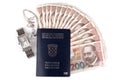 Croatian passport with valuables