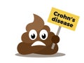 Crohn`s disease