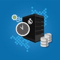 Cron job task scheduled automatically running in server in specific time automation Royalty Free Stock Photo