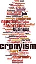 Cronyism word cloud Royalty Free Stock Photo