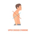 Crooked man with upper crossed syndrome imbalance