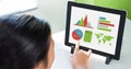 Cropped image of person using digital tablet with various graphs and charts on screen at table Royalty Free Stock Photo